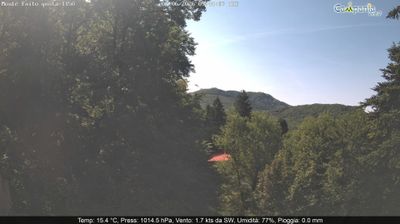 immagine della webcam nei dintorni di Vettica: webcam Pimonte