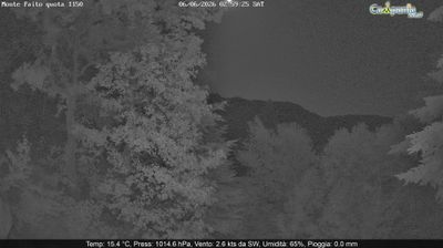 immagine della webcam nei dintorni di Salerno: webcam Pimonte