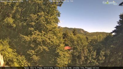 immagine della webcam nei dintorni di Positano: webcam Pimonte