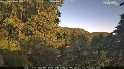 immagine della webcam nei dintorni di Vettica: webcam Pimonte