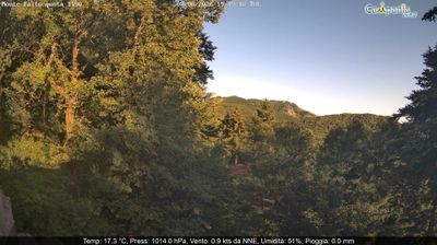 immagine della webcam nei dintorni di Mercogliano: webcam Pimonte