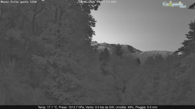 immagine della webcam nei dintorni di Conca dei Marini: webcam Pimonte