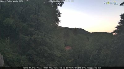 immagine della webcam nei dintorni di Salerno: webcam Pimonte
