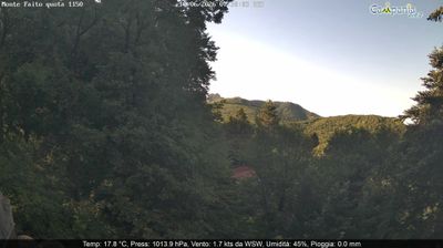 immagine della webcam nei dintorni di Atrani: webcam Pimonte