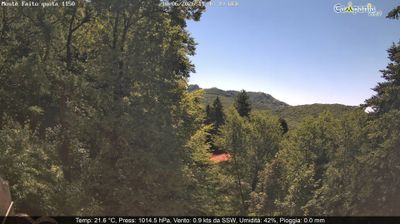 immagine della webcam nei dintorni di Salerno: webcam Pimonte