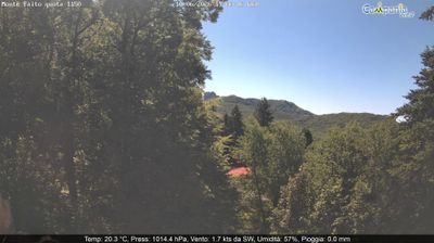 immagine della webcam nei dintorni di Atrani: webcam Pimonte