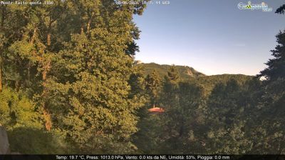 immagine della webcam nei dintorni di Atrani: webcam Pimonte