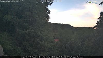 immagine della webcam nei dintorni di Molina: webcam Pimonte