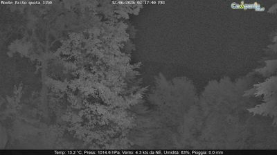 immagine della webcam nei dintorni di Vietri sul Mare: webcam Pimonte