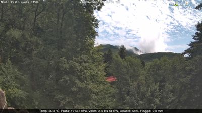 immagine della webcam nei dintorni di Cava de' Tirreni: webcam Pimonte