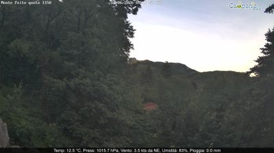 immagine della webcam nei dintorni di Capri: webcam Pimonte