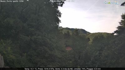 immagine della webcam nei dintorni di Cava de' Tirreni: webcam Pimonte