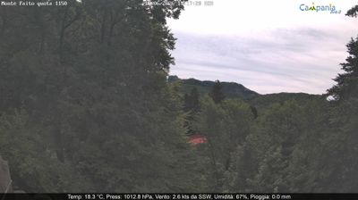 immagine della webcam nei dintorni di Salerno: webcam Pimonte