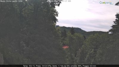 immagine della webcam nei dintorni di Cava de' Tirreni: webcam Pimonte