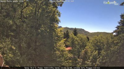 immagine della webcam nei dintorni di Tovere: webcam Pimonte