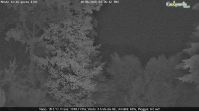 immagine della webcam nei dintorni di Maiori: webcam Pimonte