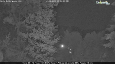 immagine della webcam nei dintorni di Minori: webcam Pimonte