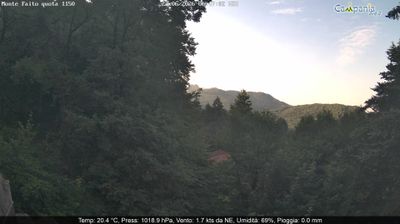 immagine della webcam nei dintorni di Nocera Inferiore: webcam Pimonte