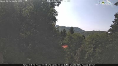 immagine della webcam nei dintorni di Nocera Inferiore: webcam Pimonte