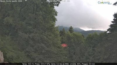 immagine della webcam nei dintorni di Cetara: webcam Pimonte