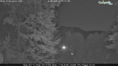 immagine della webcam nei dintorni di Nocera Inferiore: webcam Pimonte