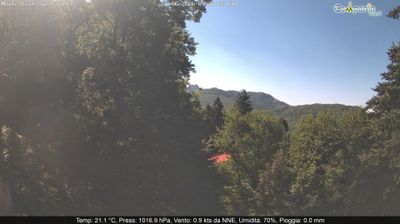 immagine della webcam nei dintorni di Mercogliano: webcam Pimonte