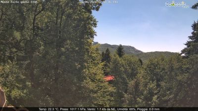 immagine della webcam nei dintorni di Massa Lubrense: webcam Pimonte