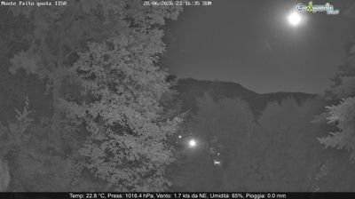 immagine della webcam nei dintorni di Vietri sul Mare: webcam Pimonte