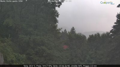immagine della webcam nei dintorni di Terzigno: webcam Pimonte