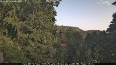 immagine della webcam nei dintorni di Vettica: webcam Pimonte