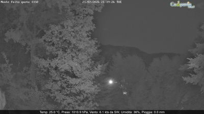 immagine della webcam nei dintorni di Anacapri: webcam Pimonte