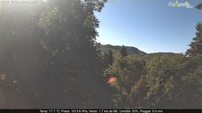 immagine della webcam nei dintorni di Salerno: webcam Pimonte
