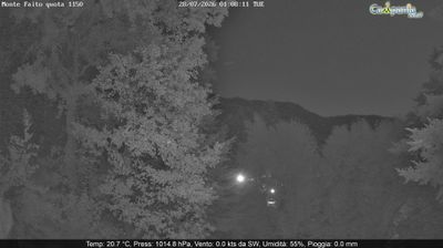 immagine della webcam nei dintorni di Sant'Agnello: webcam Pimonte