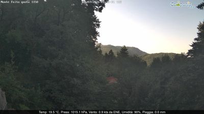 immagine della webcam nei dintorni di Meta: webcam Pimonte