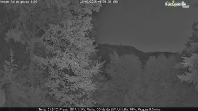 immagine della webcam nei dintorni di Ospedaletto d'Alpinolo: webcam Pimonte