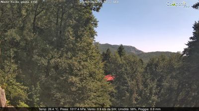 immagine della webcam nei dintorni di Ospedaletto d'Alpinolo: webcam Pimonte