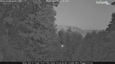 immagine della webcam nei dintorni di Ospedaletto d'Alpinolo: webcam Pimonte