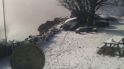 immagine della webcam nei dintorni di Tonfano: webcam Campo Cecina