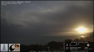 immagine della webcam nei dintorni di Grotte: webcam Maddalusa