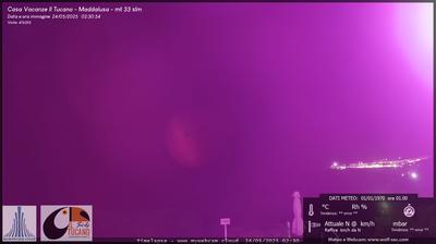immagine della webcam nei dintorni di San Leone Mosè: webcam Maddalusa
