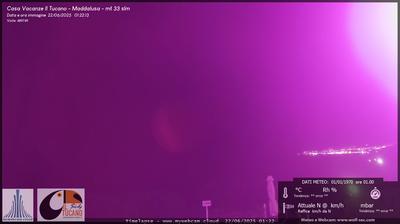 immagine della webcam nei dintorni di Grotte: webcam Maddalusa