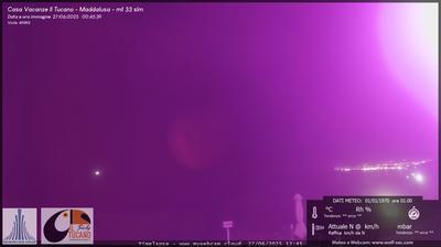Preview delle webcam di Maddalusa