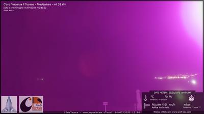 immagine della webcam nei dintorni di Agrigento: webcam Maddalusa