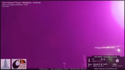immagine della webcam nei dintorni di Grotte: webcam Maddalusa