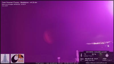 immagine della webcam nei dintorni di Aragona: webcam Maddalusa