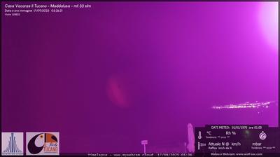 immagine della webcam nei dintorni di Agrigento: webcam Maddalusa