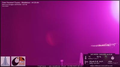 immagine della webcam nei dintorni di Grotte: webcam Maddalusa