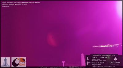 immagine della webcam nei dintorni di Aragona: webcam Maddalusa