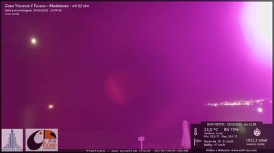 immagine della webcam nei dintorni di Agrigento: webcam Maddalusa