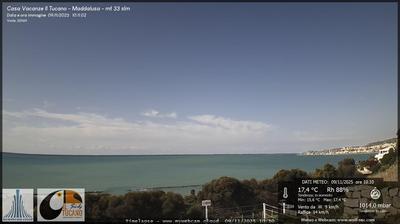 Preview delle webcam di Maddalusa